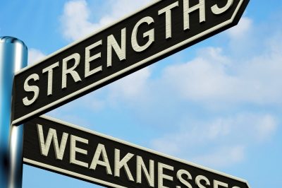 strength copy strength