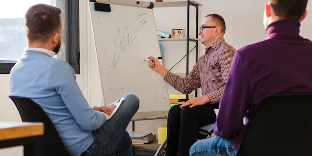 Mental performance coaching