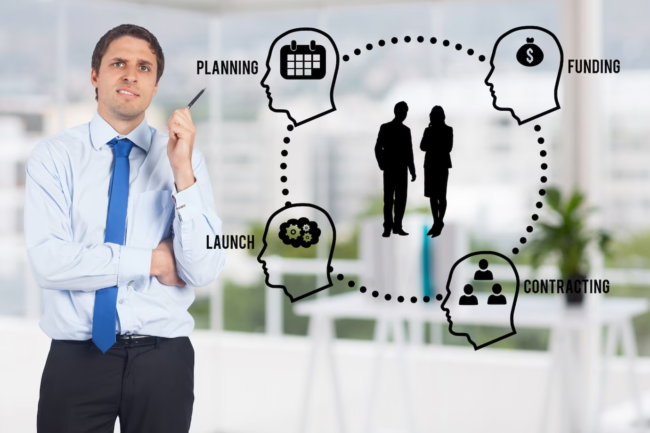 life coaching services where life coaching services