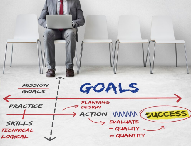 business leadership training business leadership training