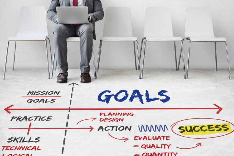 business leadership training business leadership training